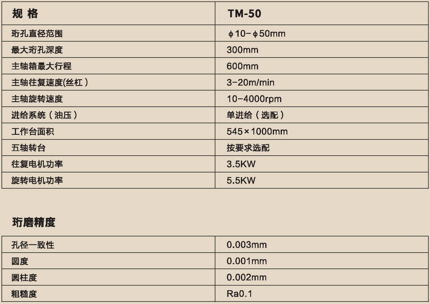 TM-50镗珩一体加工中心02.jpg